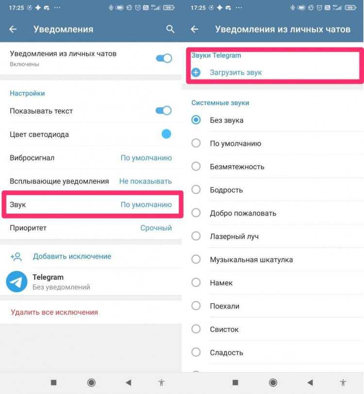 Как настроить уведомления в telegram? | блог perfluence