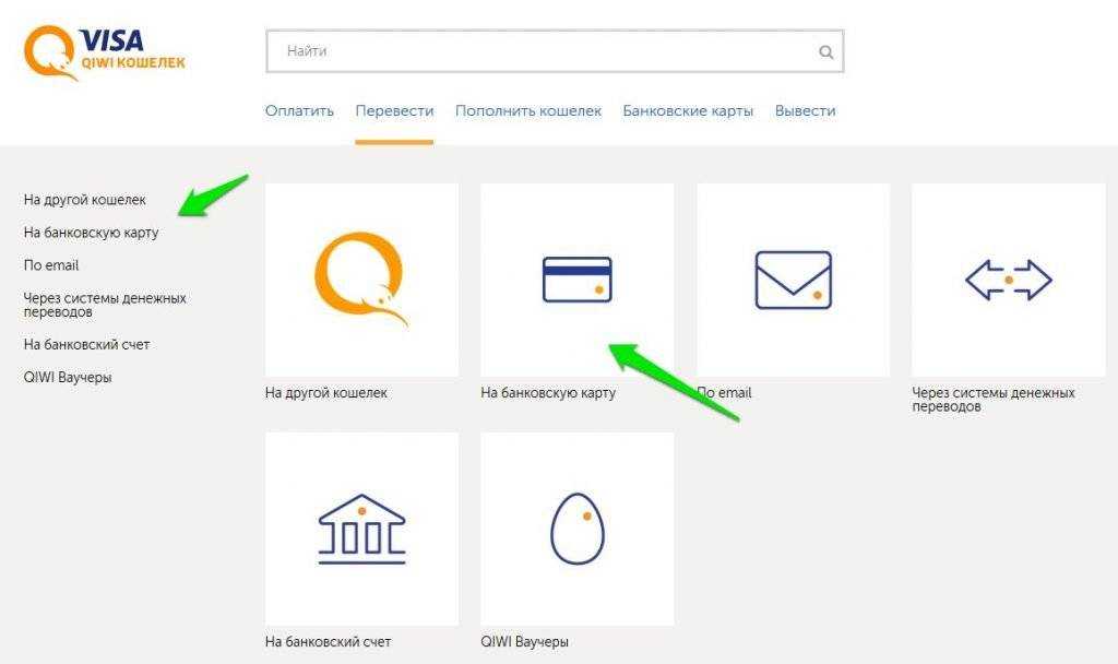 Как перевести деньги с мобильного телефона на qiwi кошелек