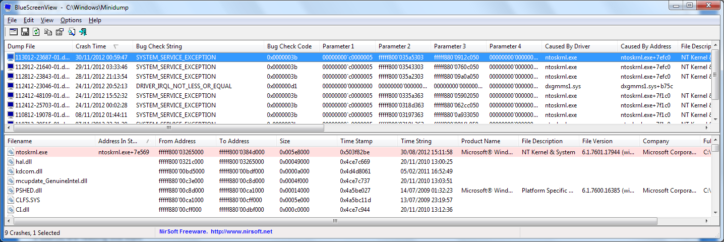 Способы исправления ошибки ntoskrnl.exe 