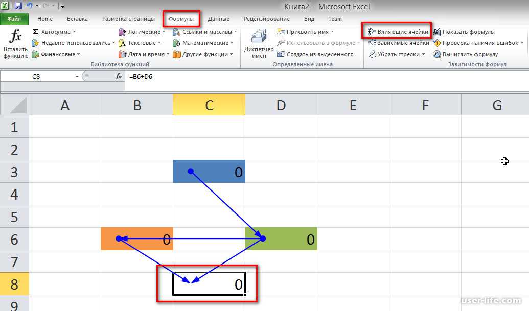 Как пользоваться microsoft excel