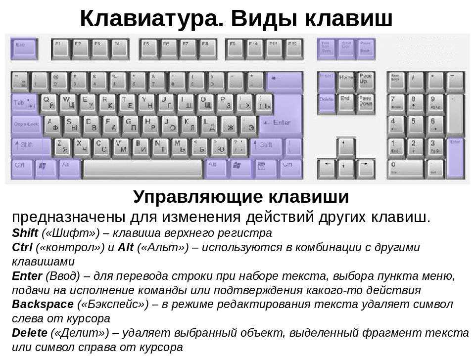 6 способов исправления не работающей кнопки windows на клавиатуре windows 10