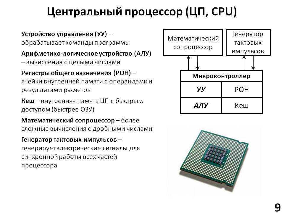 В этой статье вы узнаете о процессе smssexe, и как он работает в Windows 10 Когда ваш компьютер сталкивается с высокой нагрузкой использования ресурсов, у