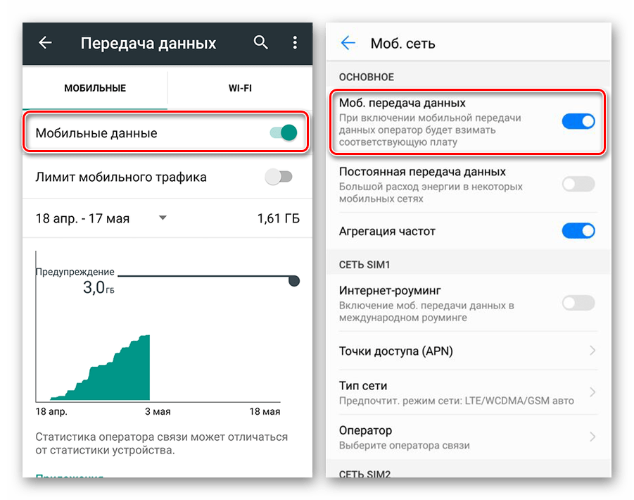 Как подключить интернет на мегафоне