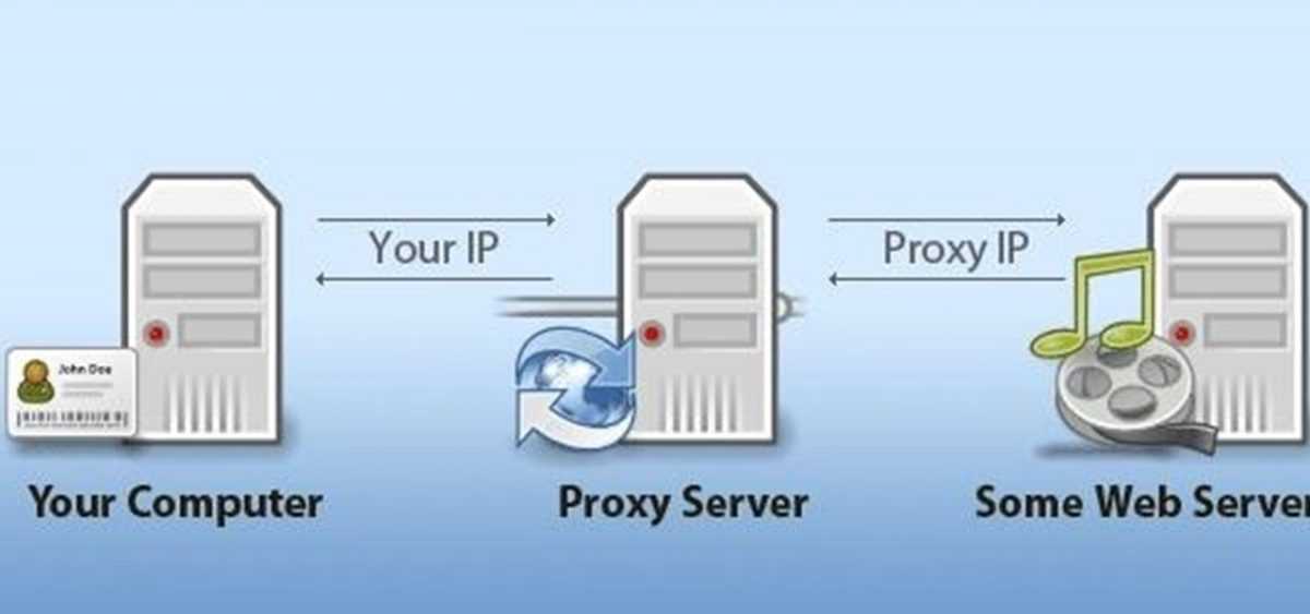 Defending against remote desktop protocol attacks