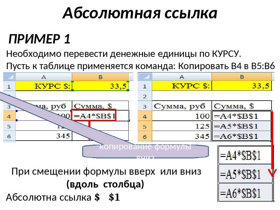 Работа со ссылками в excel – вставка, изменение и удаление