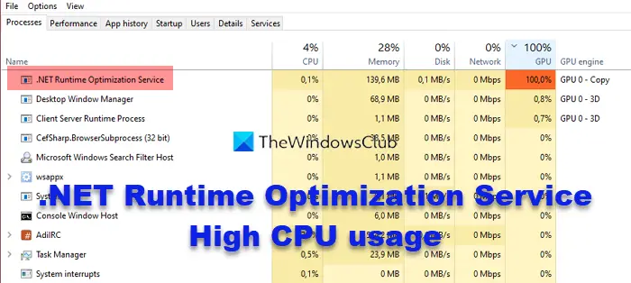 Что делать, если net runtime optimization service грузит процессор