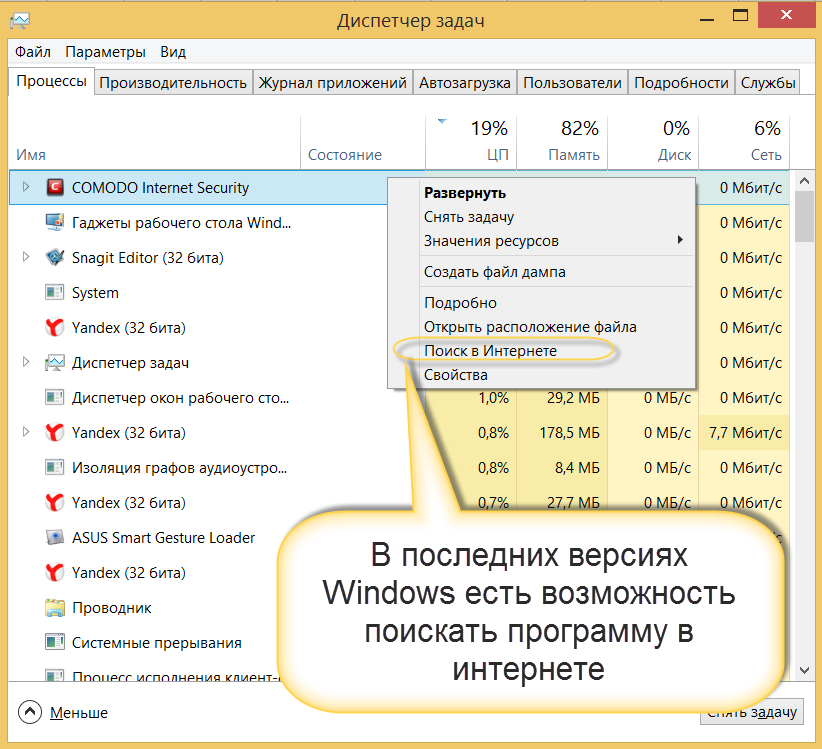 6 лучших альтернатив диспетчеру задач для windows 10 | dz techs