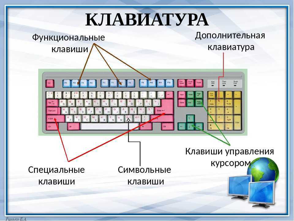 Воруем пароли или лучшие программы для слежения за компьютером соседа