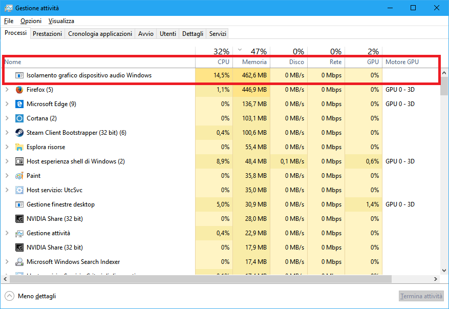 Изоляция графов аудиоустройств windows что это как удалить