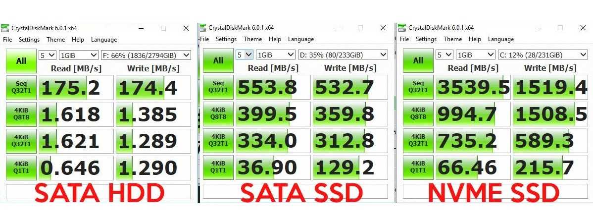 Как узнать ssd или hdd стоит на компьютере