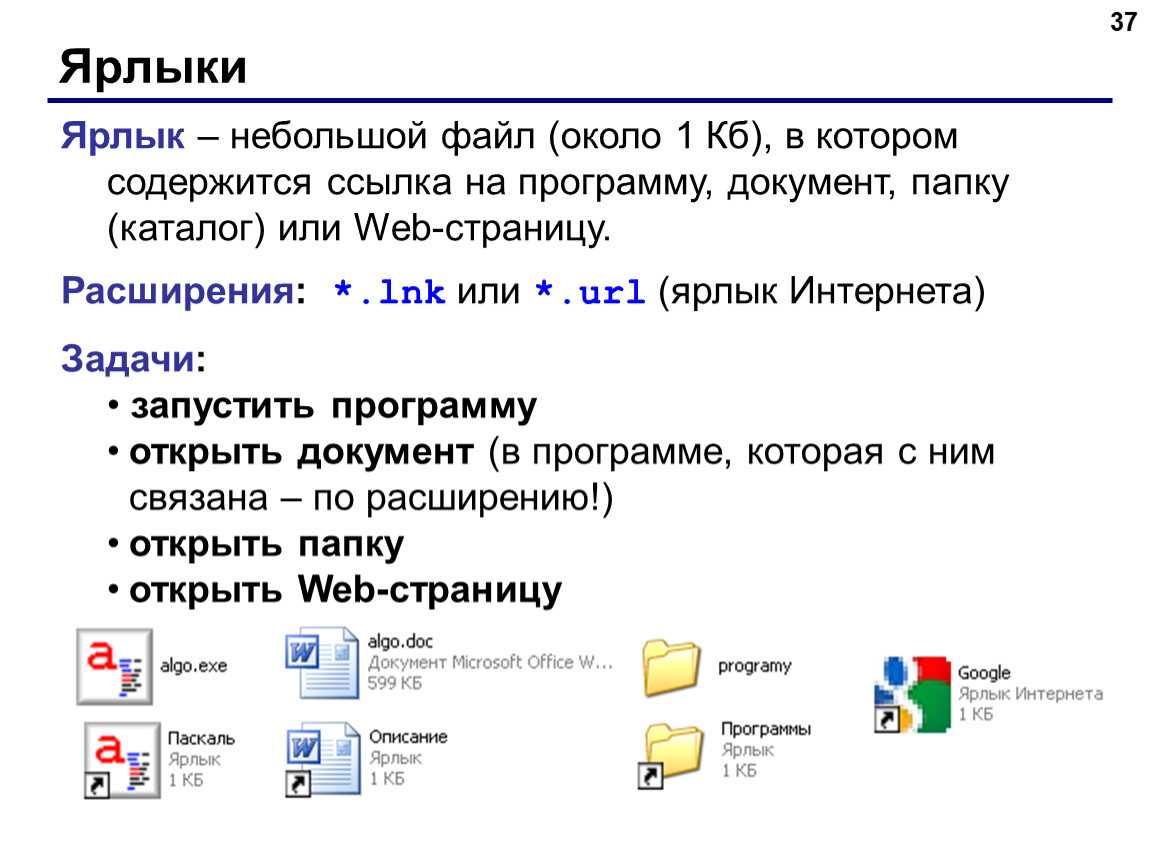 Как создать ярлык сайта и поместить его на рабочий стол