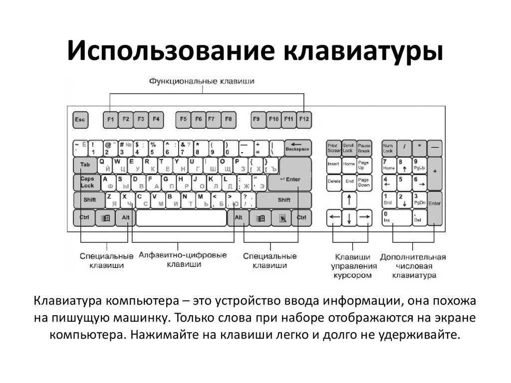 Как пользоваться компьютер без клавиатуры. Схема расположения кнопок клавиатуры компьютера. Клавиатура компьютера раскладка схема. Схема соединения кнопок клавиатуры компьютера. Схема кнопки клавиатуры ноутбука.