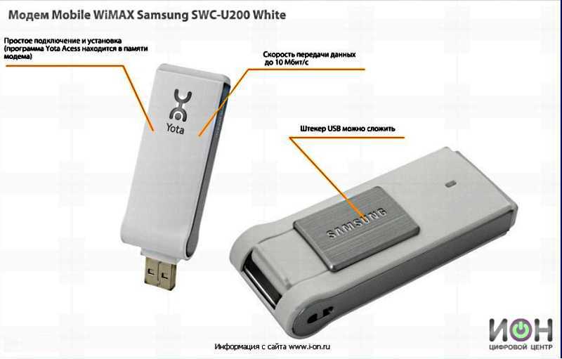 Роутер не видит модем usb 4g от yota, мтс, мегафон — что делать?