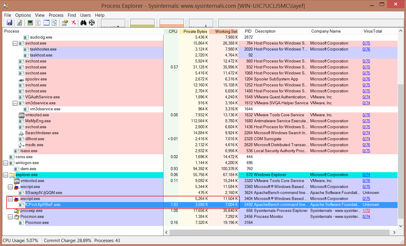Исправлено: explorer.exe перестал взаимодействовать с windows?