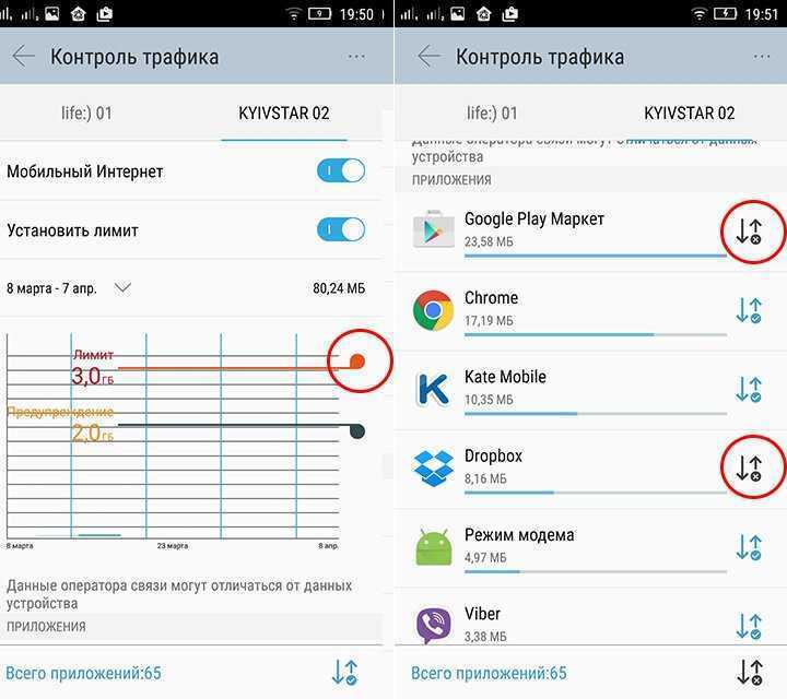 5 советов по экономии мобильных данных на ios и android