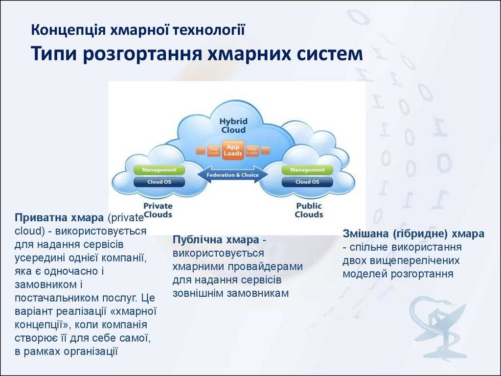 Что такое облачные сервисы, зачем они нужны и как там работать