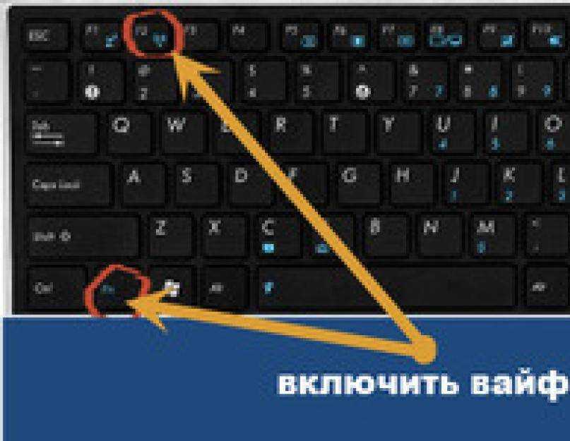 Простые способы как включить wi-fi на ноутбуке