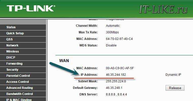 Ip адрес - hackware.ru