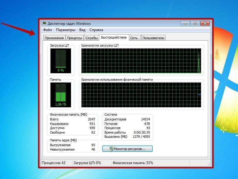Диспетчер задач windows: полное пошаговое руководство