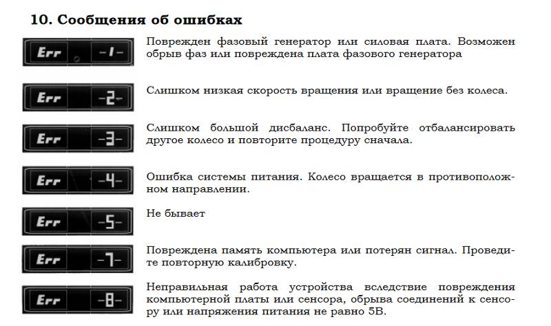 Как удалить вирус троян быстро и практично