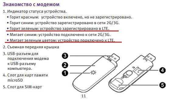 Компьютер не видит 3g/4g модем: мегафон, мтс, билайн, теле2, yota