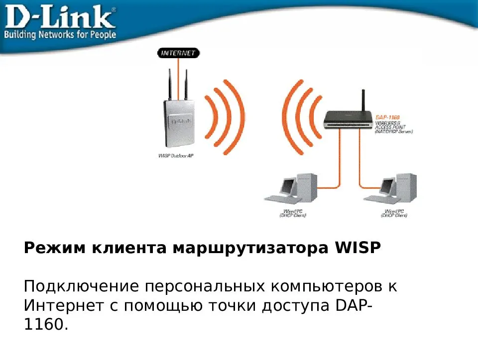 Wmm на роутере - как включить и настроить режим qos для wi-fi?