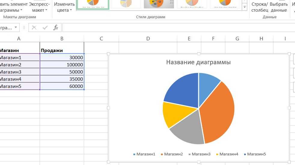 Создание диаграммы, гистограммы в excel