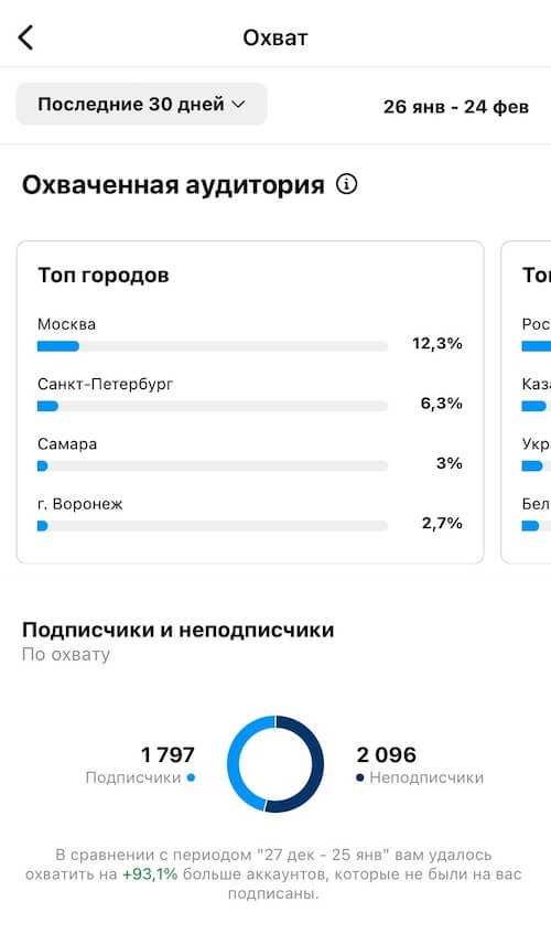 3 способа как удалить подписчиков в инстаграм, которые подписались на меня без блокировки