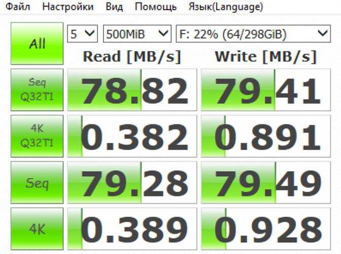 Как проверить, включен ли trim для вашего ssd в windows 10 - toadmin.ru