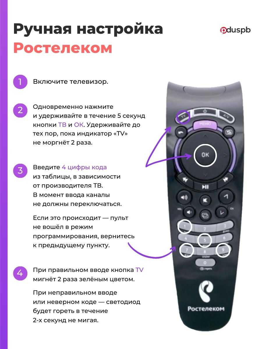 Как подключить пульт ростелеком к телевизору: автоматическая и ручная настройки