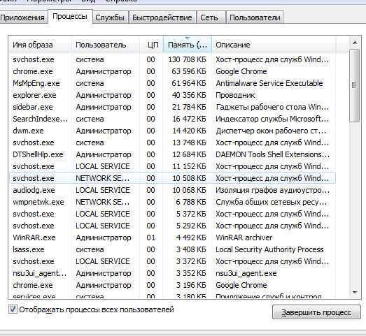 Процесс svchost.exe грузит память в windows 7