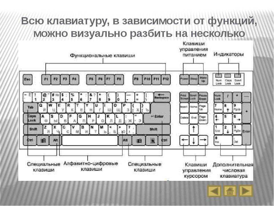 10 «горячих клавиш» и клавиатурных сокращений, которые работают всегда и везде