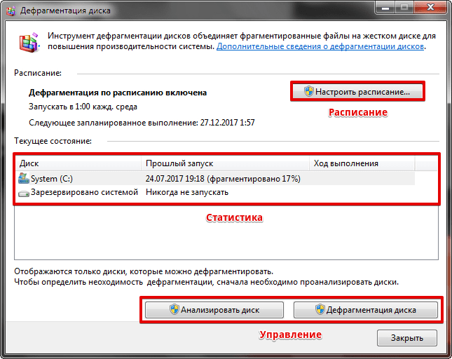 Дефрагментация ssd (как продлить жизнь ssd)
