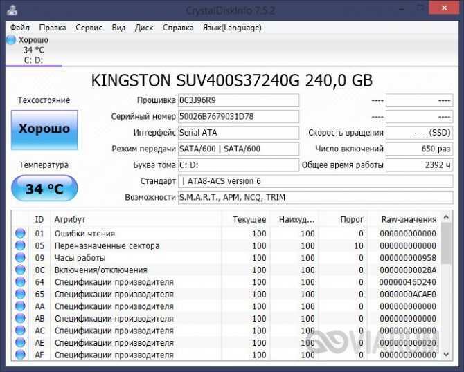 System idle process грузит процессор windows 10 решение проблемы