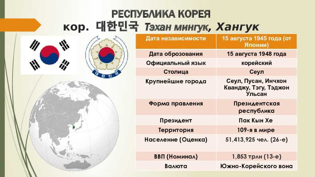 Лидер северной кореи ломает стереотипы: зачем ким чен ын берёт свою дочь на военные мероприятия