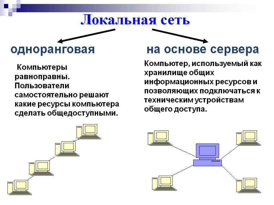 Как соединить два ноутбука по локальной сети - wikihow