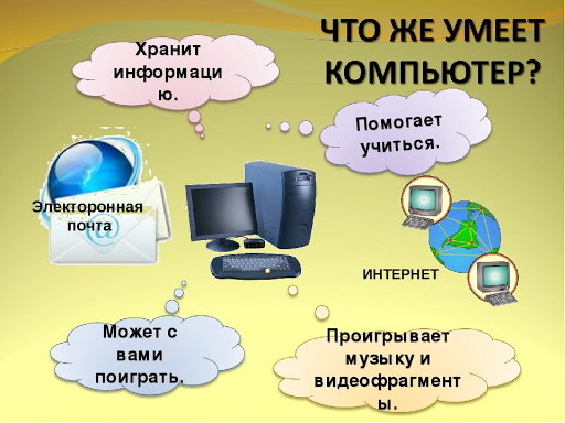 ✅ почему не работает веб-камера в windows 10 - pc-windows.ru