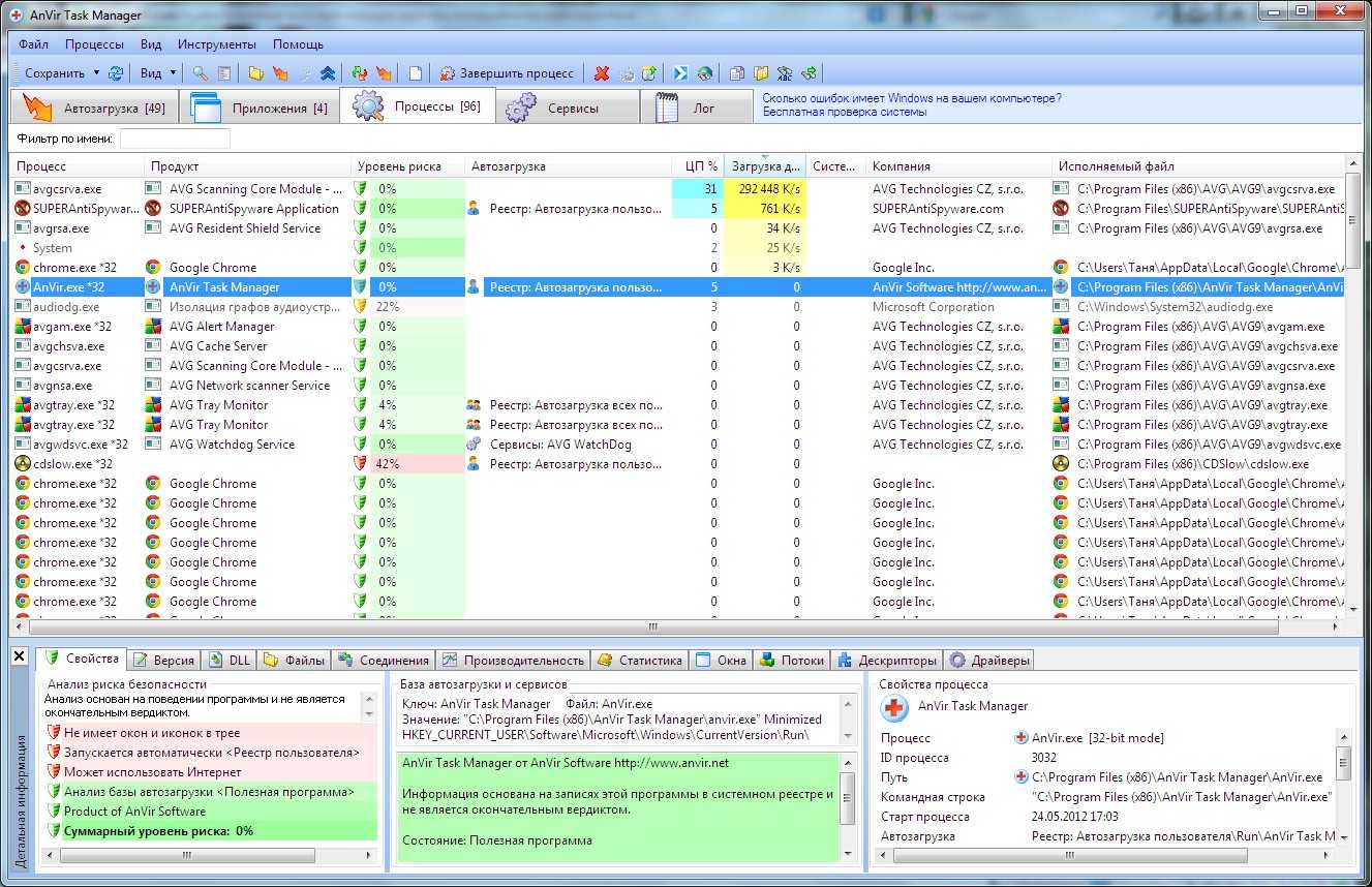 Anvir task manager — как настроить, установить и использовать - заметки сис.админа