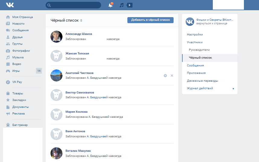 Как скрыть элементы профиля в социальной сети VKontakte Обзор возможности для разных устройств с подробной инструкцией