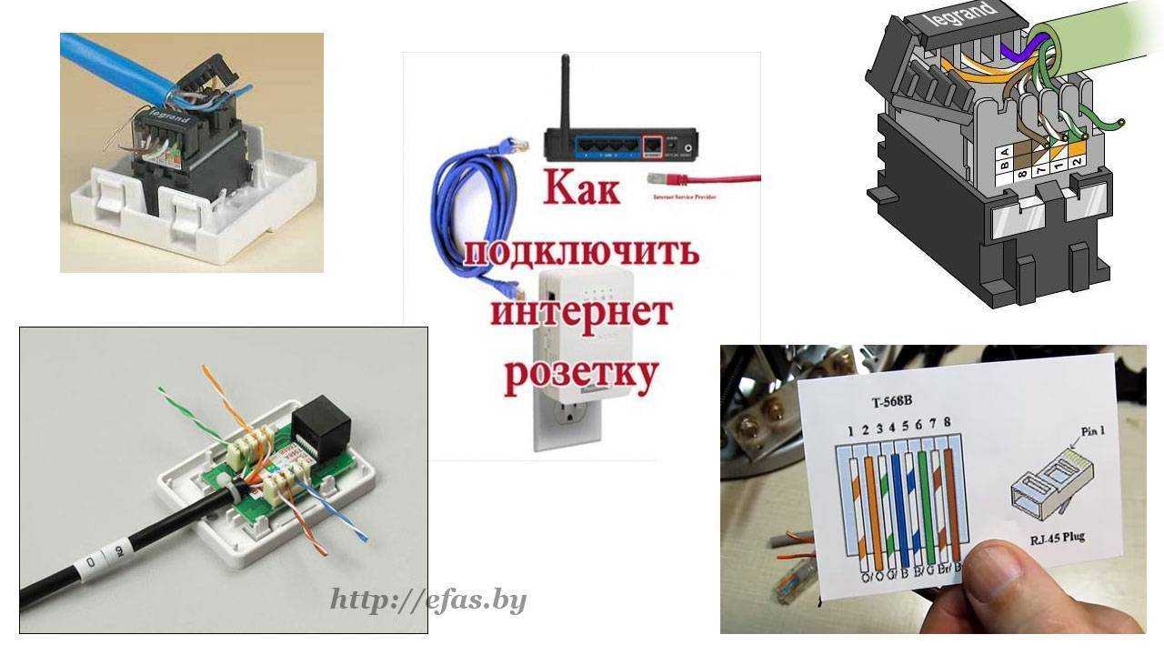 Подключение интернет розетки