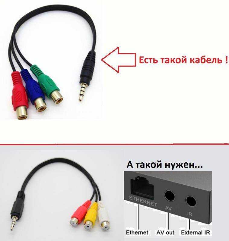 Как подключить флешку к телевизору разных брендов и без usb-порта