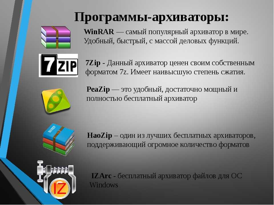Как заархивировать файл или папку