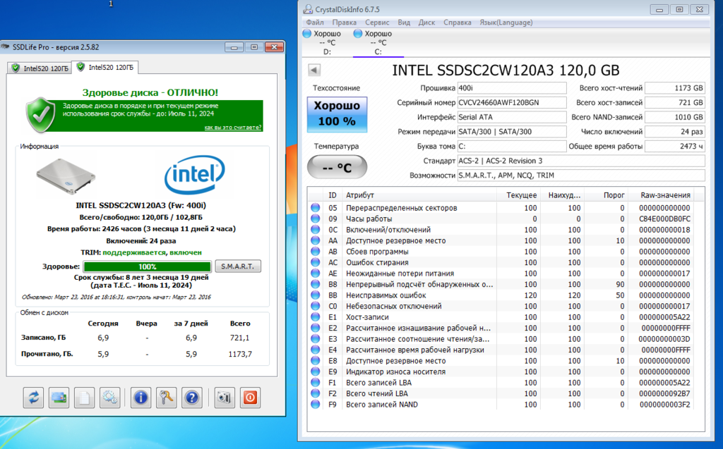 Как проверить ssd и m2 диск на ошибки