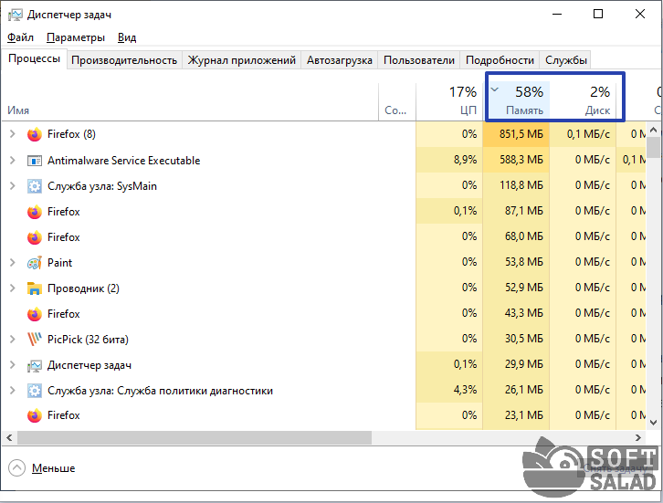 Process explorer — что это за программа и нужна ли она? (sysinternals, procexp) | 990x.top