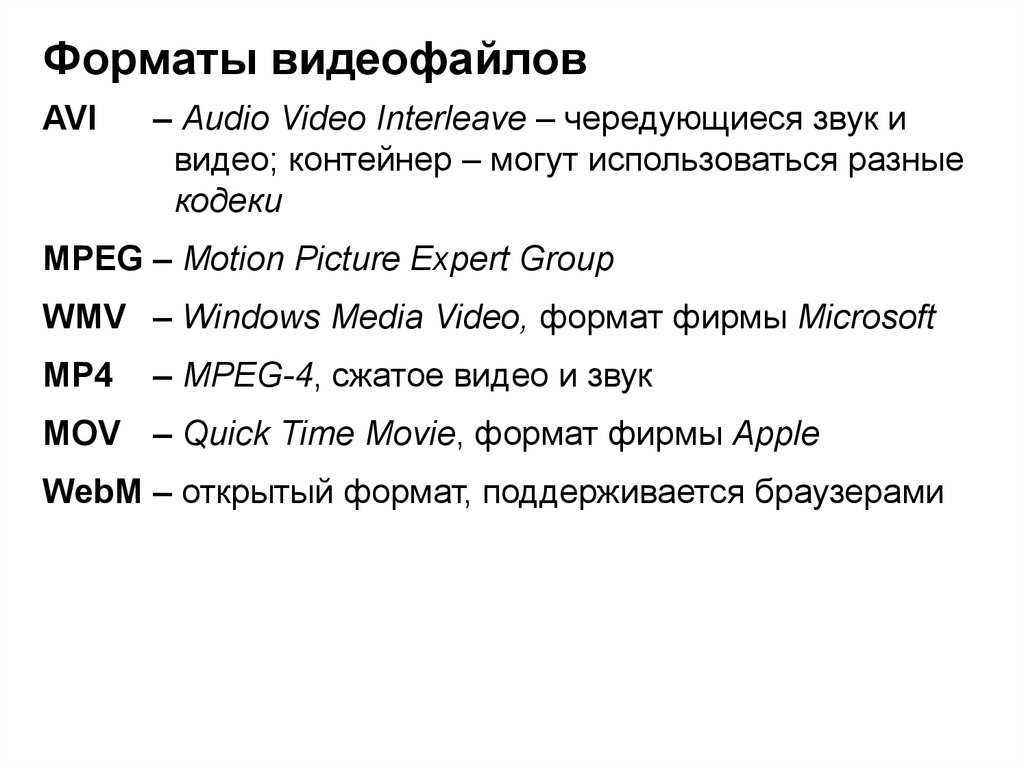 Сжатие и конвертирование видео для сайта