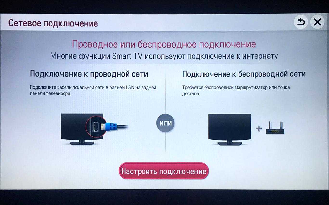 Прочь провода — подключение телефона к телевизору через wi-fi