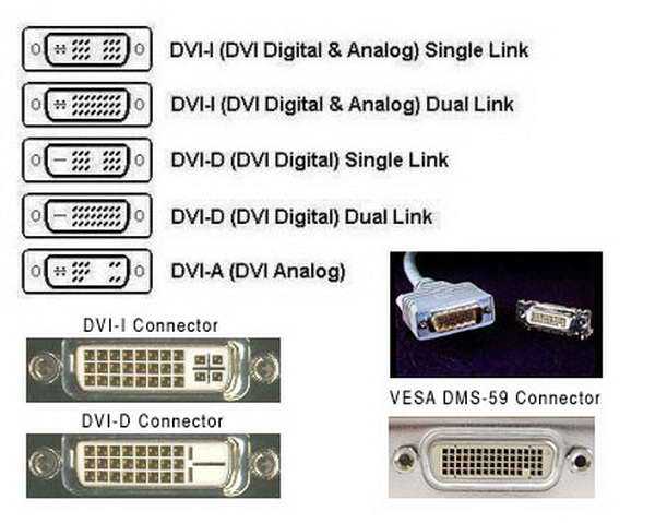 Почему через hdmi кабель нет изображения на телевизоре с компьютера (ноутбука)