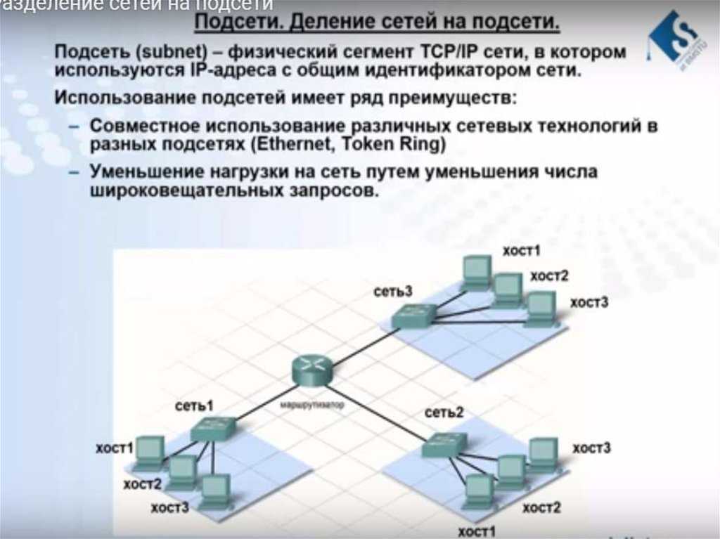 Атаки хакеров