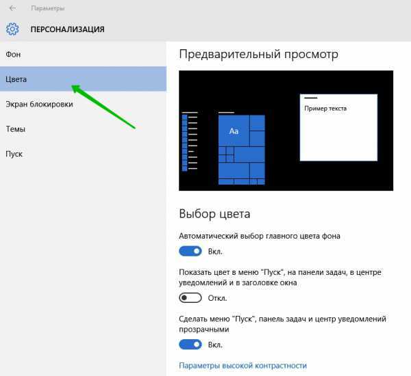 Инструкция как откалибровать монитор