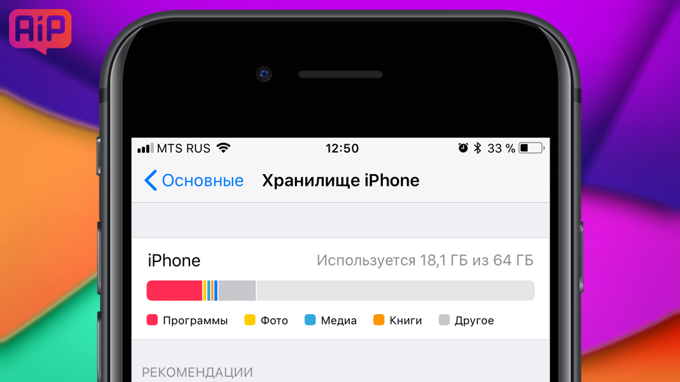 Как посмотреть память на айфоне | hifilive.ru